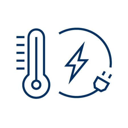 Klima og energi