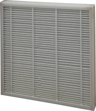Panelfilter